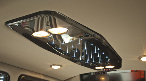 High Intensity Ceiling Light Panel